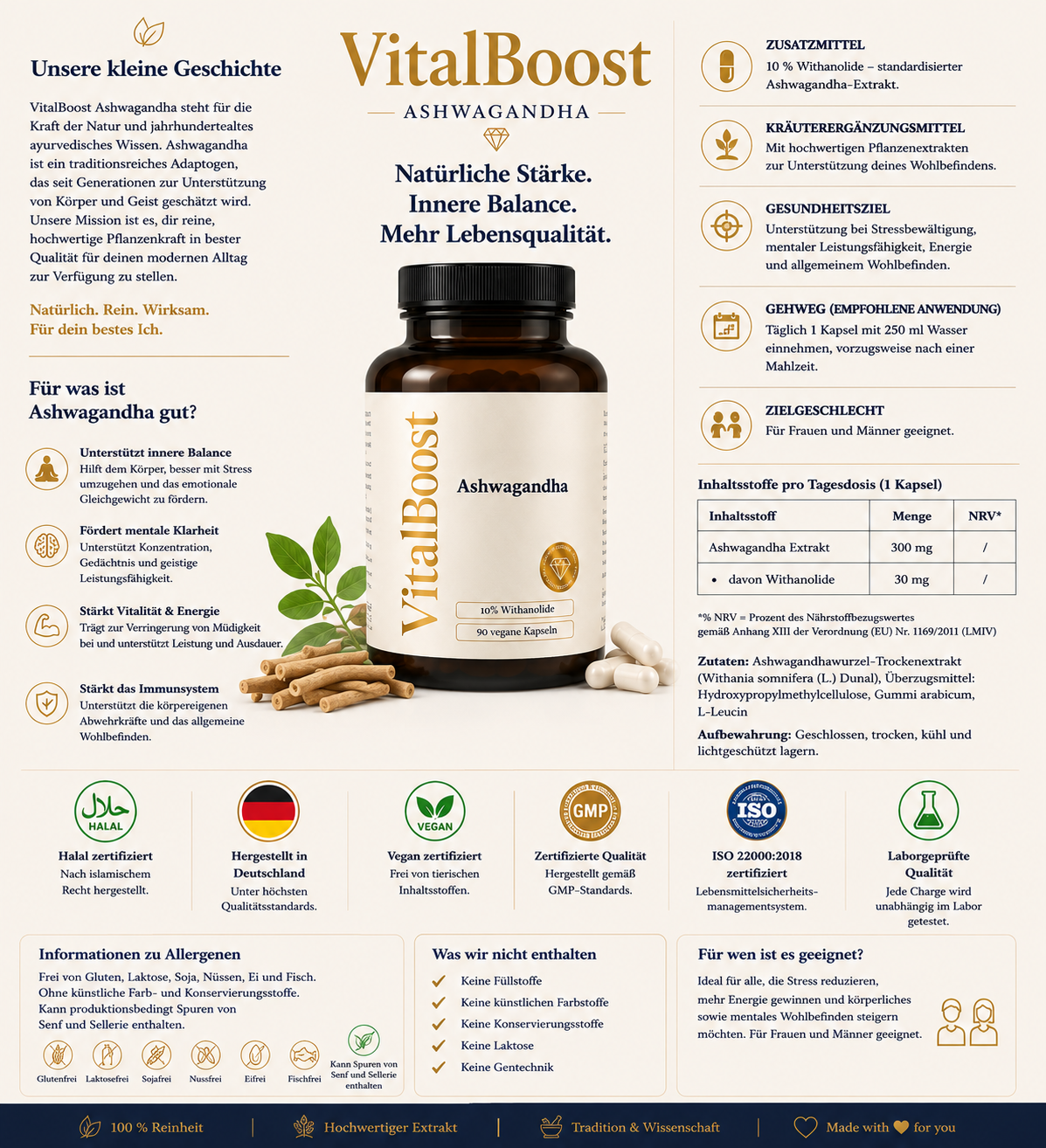 Ashwagandha (10% Withanolide) - 90 vegane Kapseln